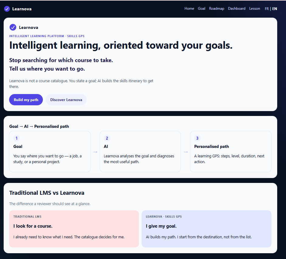 Capture réelle du prototype Learnova : page d'accueil présentant l'expérience Objectif, IA, Parcours personnalisé